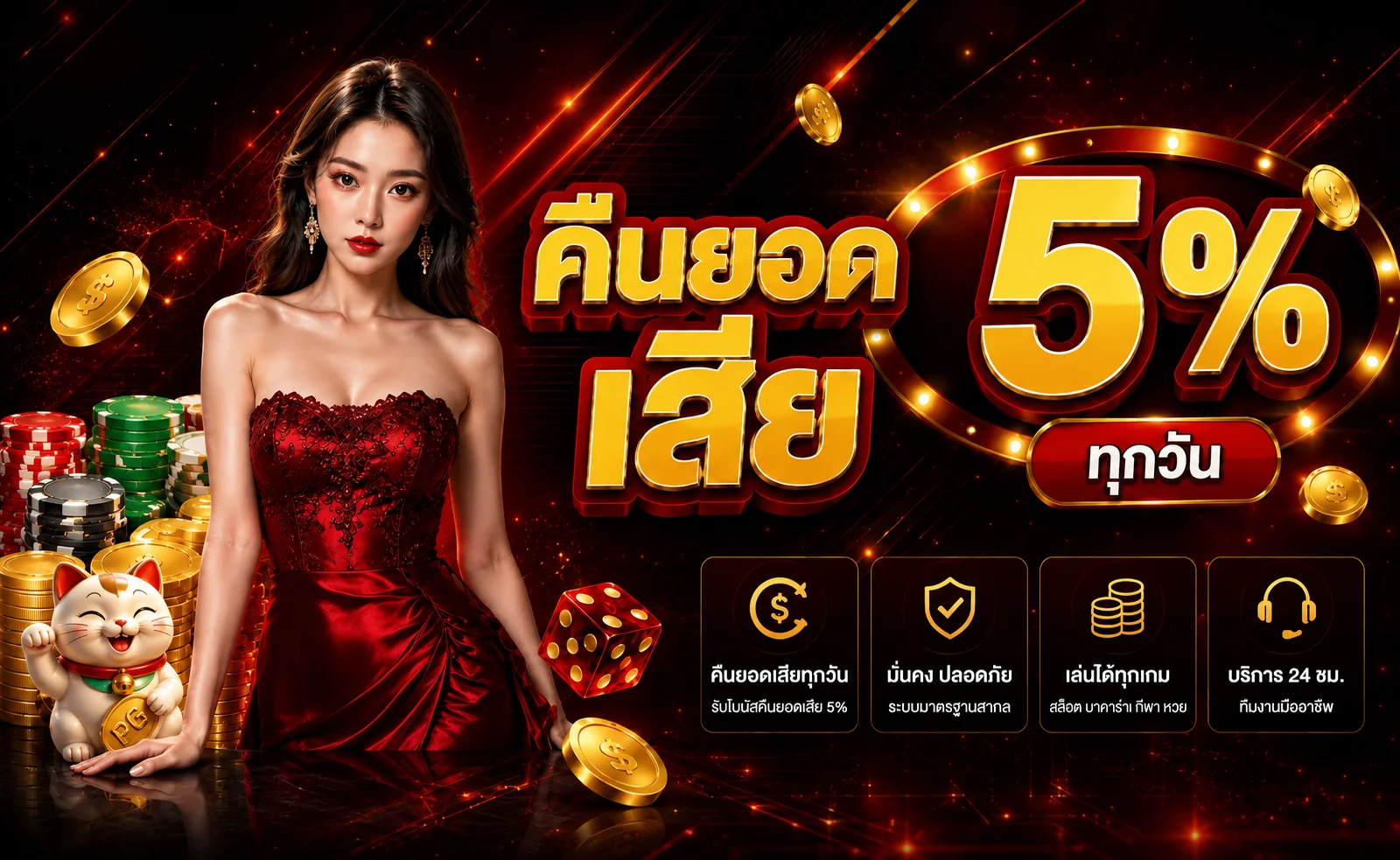 สมัครสมาชิก OMG88 ขั้นตอนง่ายผ่านมือถือ ไม่กี่นาที